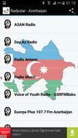 Radyolar - Azerbaijan bài đăng