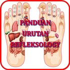آیکون‌ Panduan Urut Reflexology