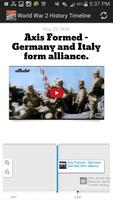 World War 2 History Timeline Affiche