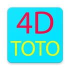 4D大马新加坡 simgesi