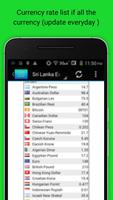 India Currency Converter Screenshot 1