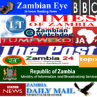 ZAMBIA NEWS icône