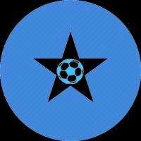 Somali Sports 海報