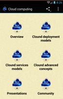 Cloud computing Affiche