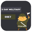 3 Day Military Diet Food Plan APK