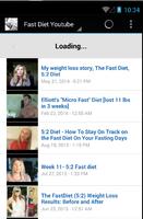 Poster Fast Diet