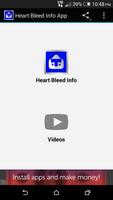 Heart Bleed Computer Virus Fix ポスター