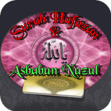 Surah Hafazan & Asbabun Nuzul Zeichen