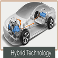 Automotive Hybrid Technology