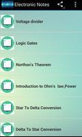 Electronic Notes poster