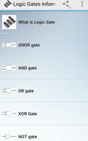 Logic Gates Information постер