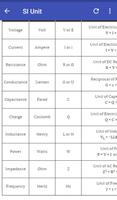 Basic Electrical Quantities Ekran Görüntüsü 2