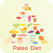 Paleo diet