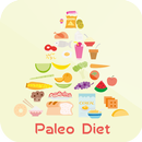 Paleo Diet APK