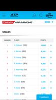 ATP & WTA Tennis News 스크린샷 2