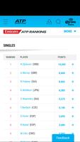 ATP & WTA Tennis News imagem de tela 2