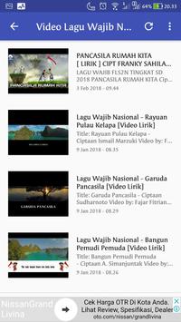 Lirik Lagu Dan Kunci Gitar Pancasila Rumah Kita