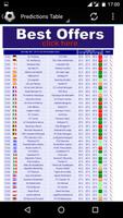 Sure Soccer Predictions ภาพหน้าจอ 1