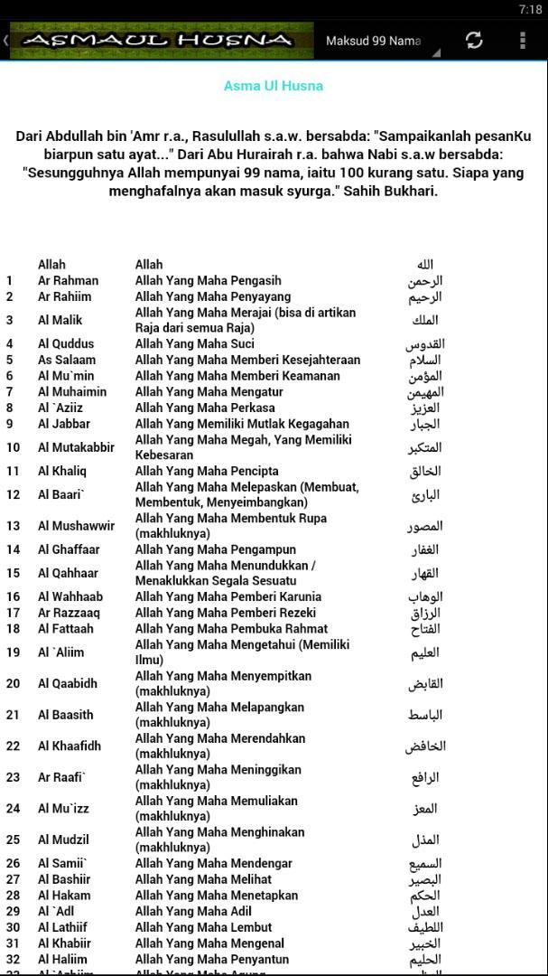99 Nama Allah Dan Maksudnya Dalam Bahasa Melayu / Senarai Lengkap 99