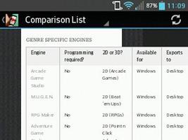 Videogame Creators Quick Guide syot layar 2