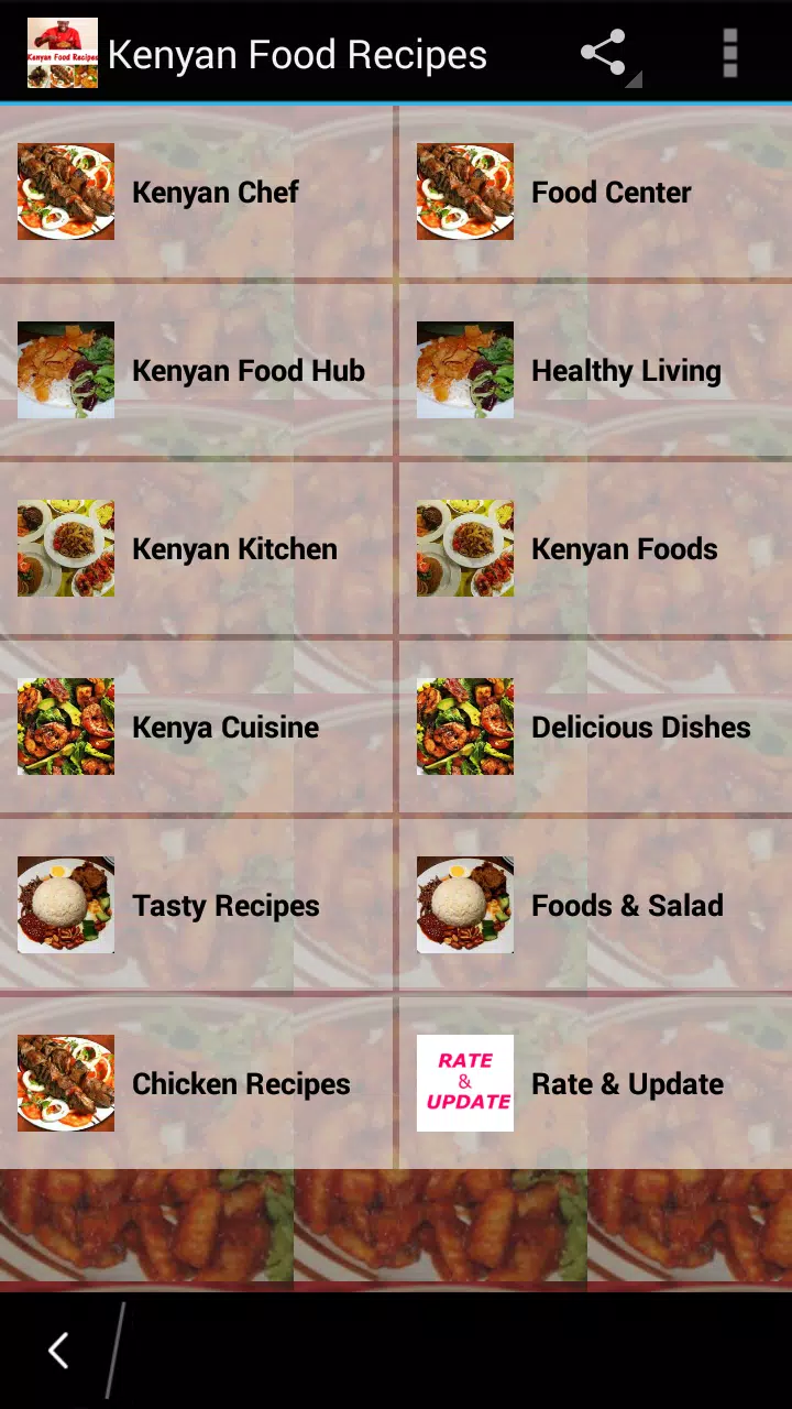 Kenyan Food Dishes kenyan-food-dishes