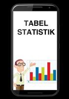 Tabel Statistik gönderen