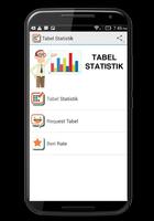 Tabel Statistik capture d'écran 1