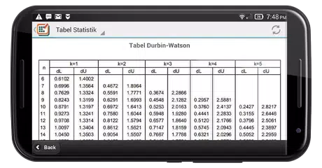 Tabel Statistik アプリダウンロード
