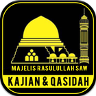 Majelis Rasulullah Kajian biểu tượng