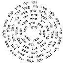 names of god APK