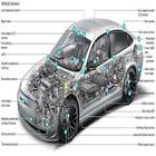 CAR DIAGNOSIS AND REPAIRS icône