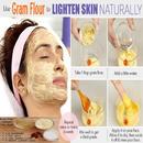 FACIAL SKIN CARE APK
