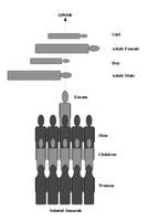 Illustrated Janazah Guide ảnh chụp màn hình 3