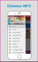 Diabetes Info Affiche