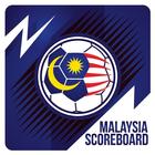Scoreboard - Liga Malaysia 2018 Zeichen