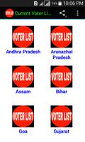 Current Voter List of India poster