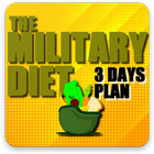 Military Diet ícone