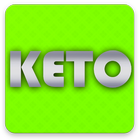 Keto Diet Guide For Beginners - One week Meal Plan icône