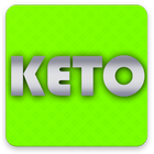Keto Diet Guide For Beginners - One week Meal Plan ícone