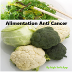 Alimentation Anti Cancer icône