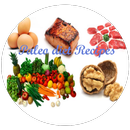 Paleo Diet Recipes APK