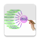 Diabetes Symptoms Causes APK