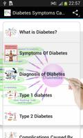 Diabetes Symptoms Causes পোস্টার