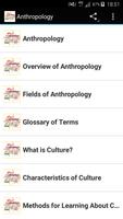 Anthropology ポスター