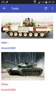 India China Wars *1950-2017* Affiche