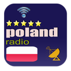 Polskie FM Radio Tuner icône