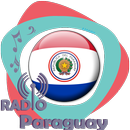 Radios de Paraguay 595-APK