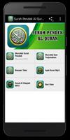 Surah Pendek Al Quran Screenshot 2