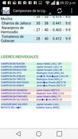 Campeones Liga del Pacifico screenshot 2