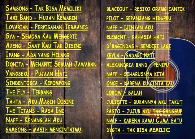 Kumpulan Lagu Band Dan Pop Indo Terpopuler Th 2000 For Android Apk Download